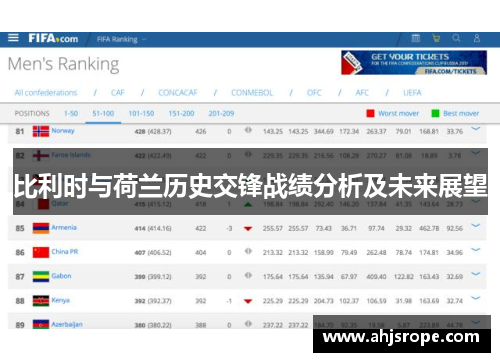 比利时与荷兰历史交锋战绩分析及未来展望